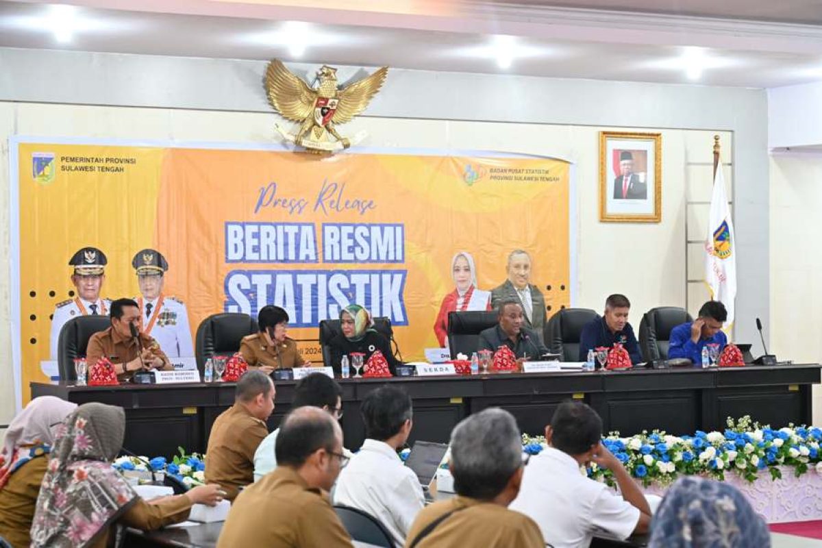 Inilah Penyumbang Utama Inflasi Di Sulteng Periode Juni